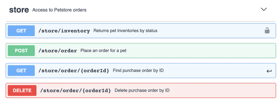 API schema