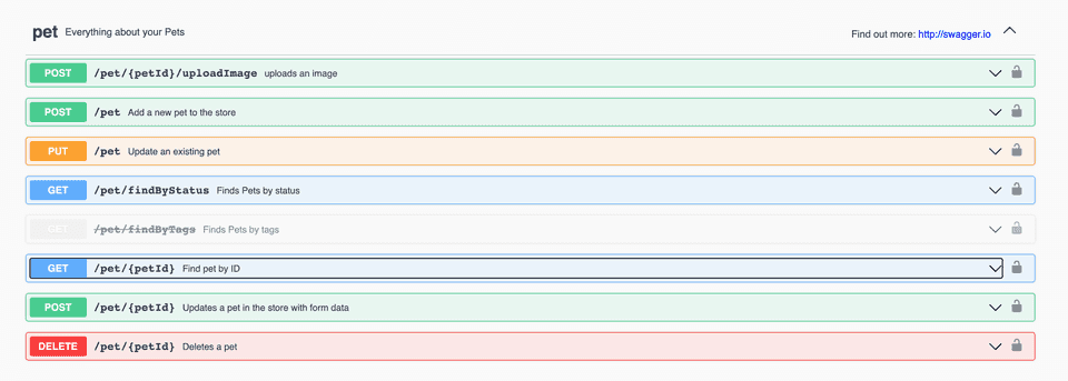 OpenAPI Specification